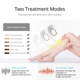 The Flasher - IPL Laser Hair Removal Device