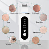 Ultrasonic Deep Skin Scrubber